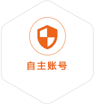 莲都到爱沙尼亚国际快递